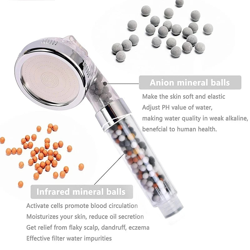 High Pressure SPA Shower Head — 3 Functions Rainfall