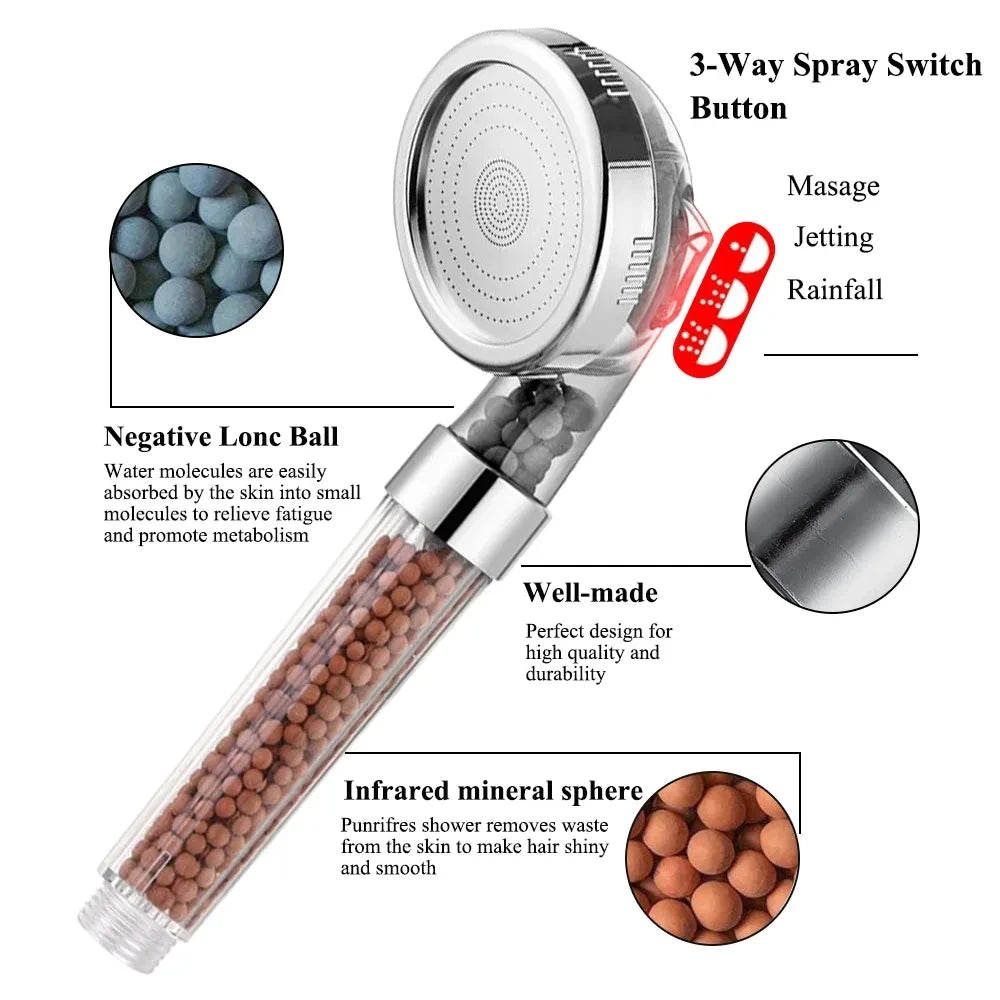 High Pressure SPA Shower Head — 3 Functions Rainfall