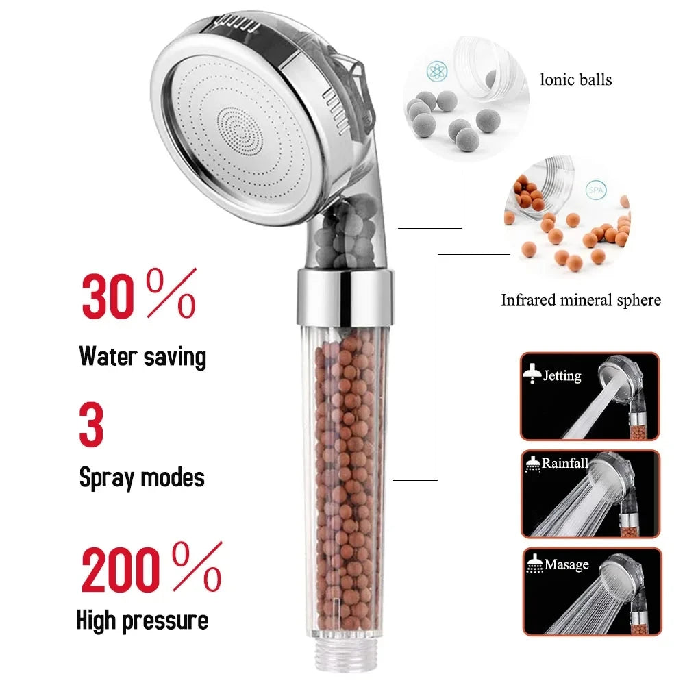 High Pressure SPA Shower Head — 3 Functions Rainfall